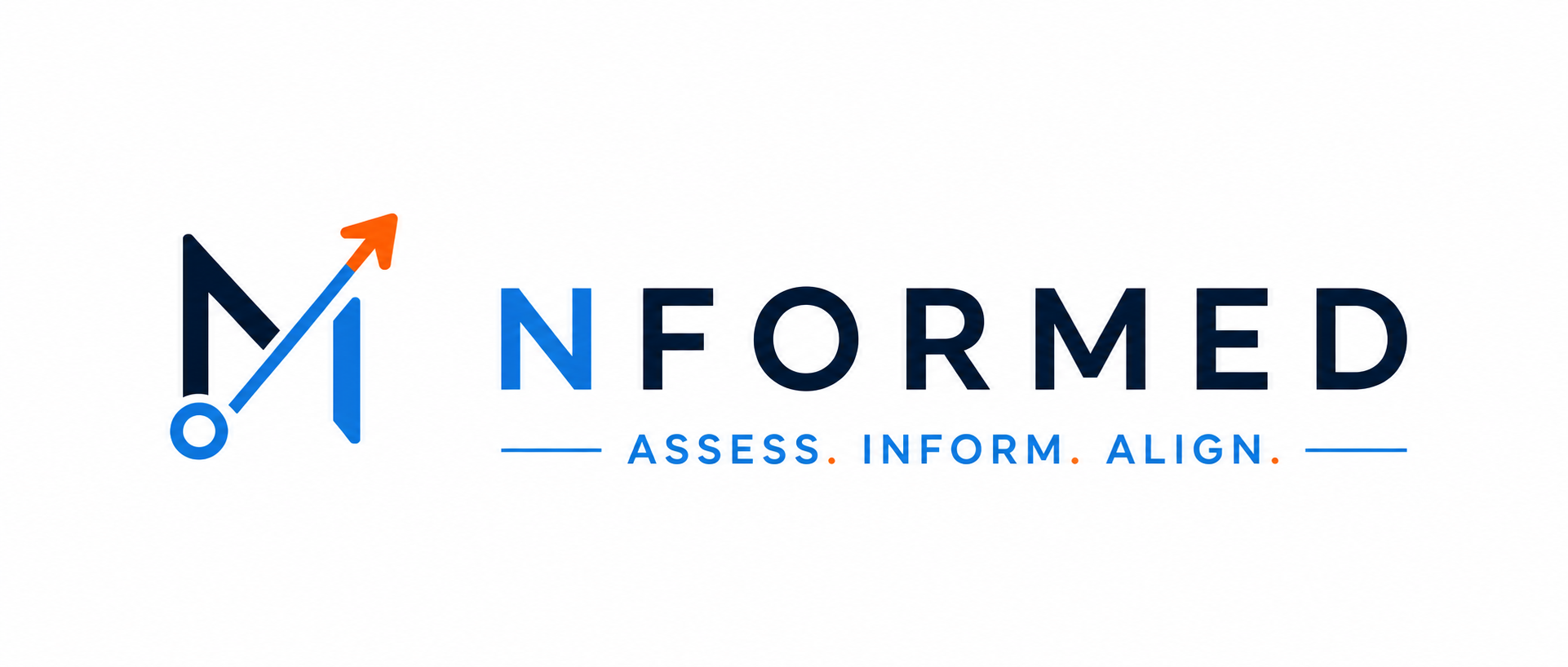 nFormed — Assess. Inform. Align.